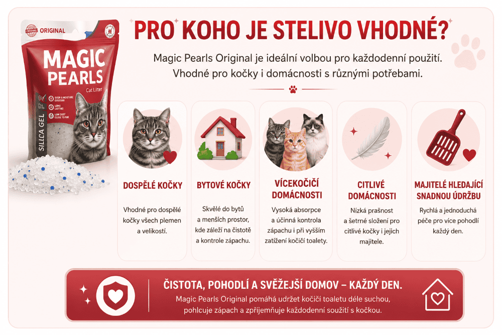 Přehled steliva Magic Pearls Original
